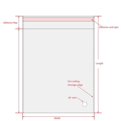 Zastosowane opakowanie koszulki przezroczyste przejrzyste optyczne torby z samoprzylepnym